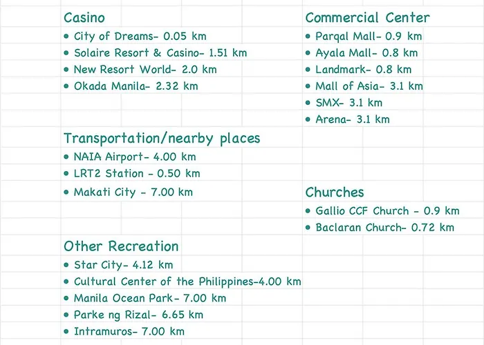 Cozy Family With View Near Of Dreams Casino, Airport, Solaire, Okada, Ayala Malls And Moa *